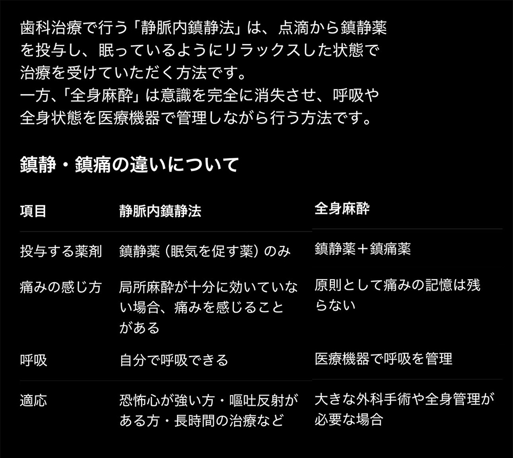 全身麻酔と静脈内鎮静法の違い