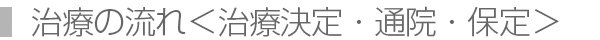  治療の流れ＜治療決定・通院・保定＞